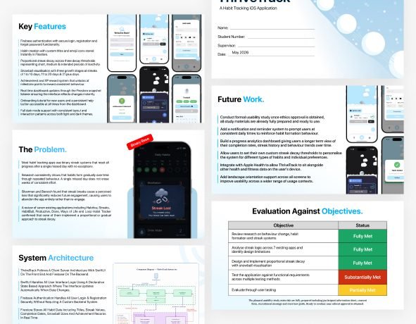 Goal Tracking mobile app Pitch deck