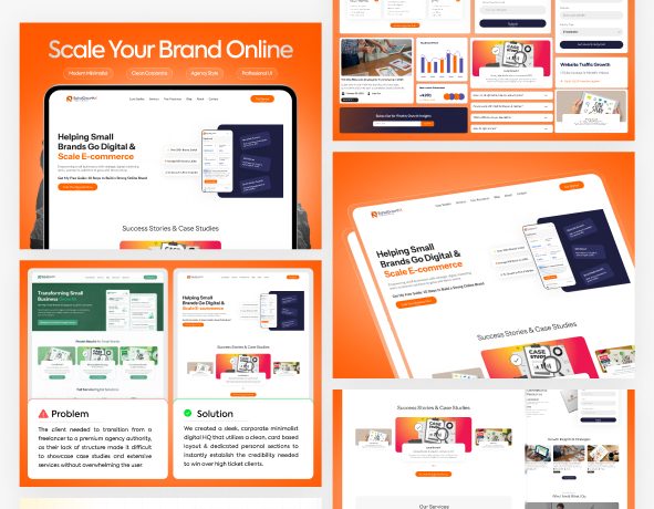 Rohul Growth Pitch deck