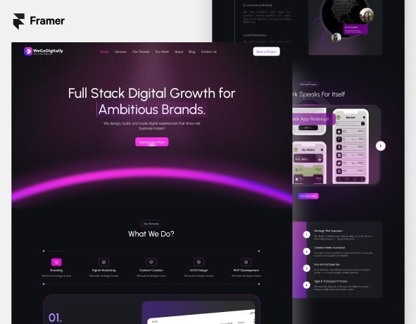 UX, branding & digital marketing